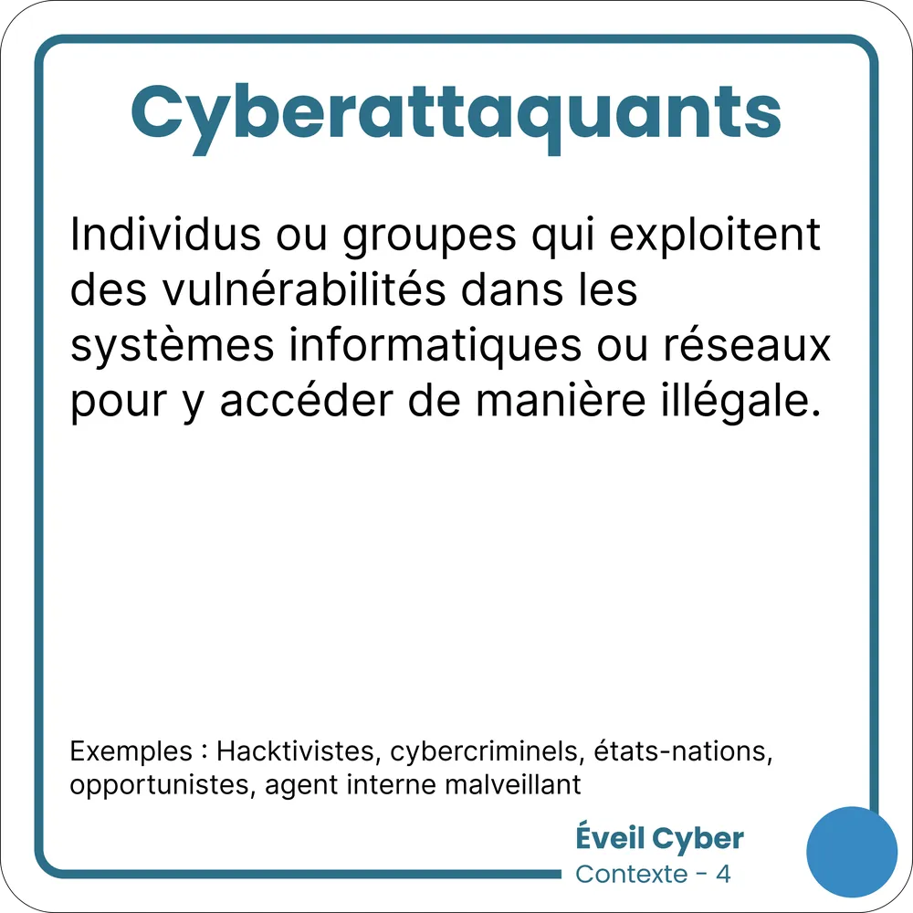 Carte Cyberattaquants — verso : définition et exemples